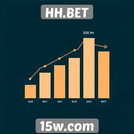 Estatísticas de usuários ativos no HH.BET
